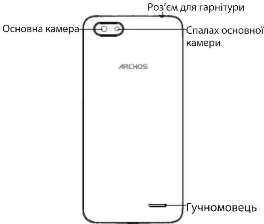 ARCHOS Core 57S - Опис пристрою - 3