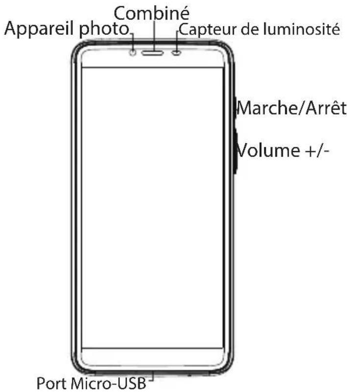 ARCHOS Core 57S - Description de l'appareil - 1