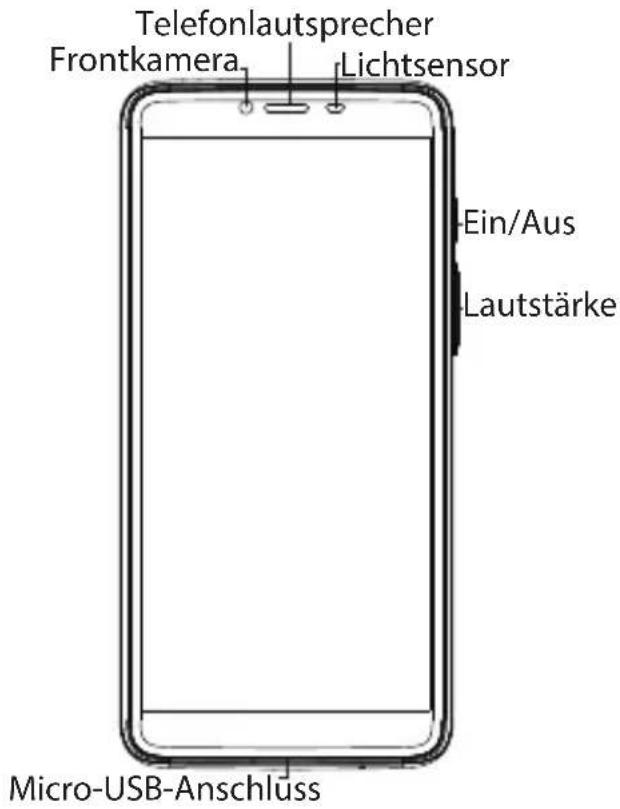 ARCHOS Core 57S - Beschreibung des Geräts - 2
