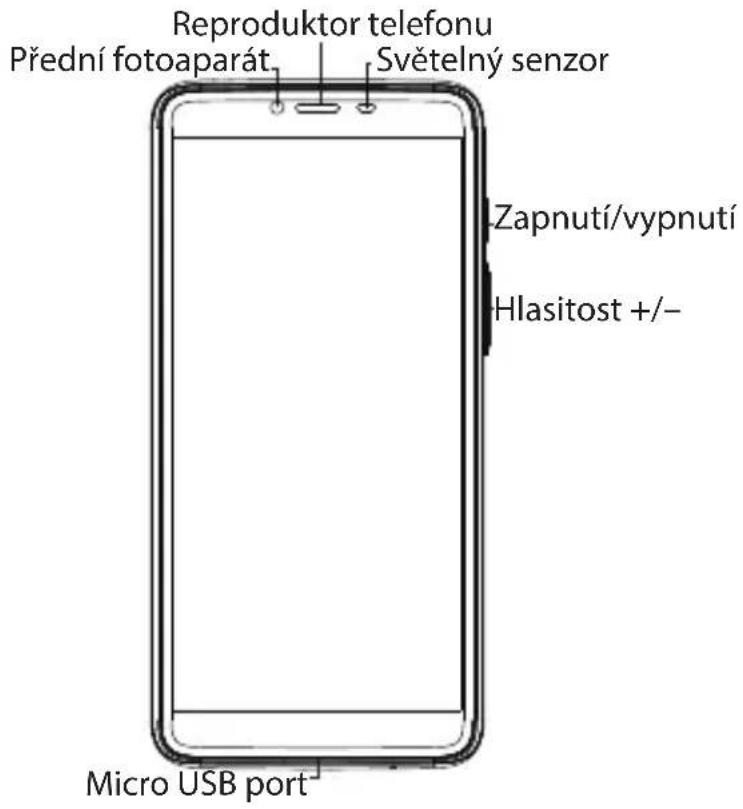 ARCHOS Core 57S - Popis zařízení - 1