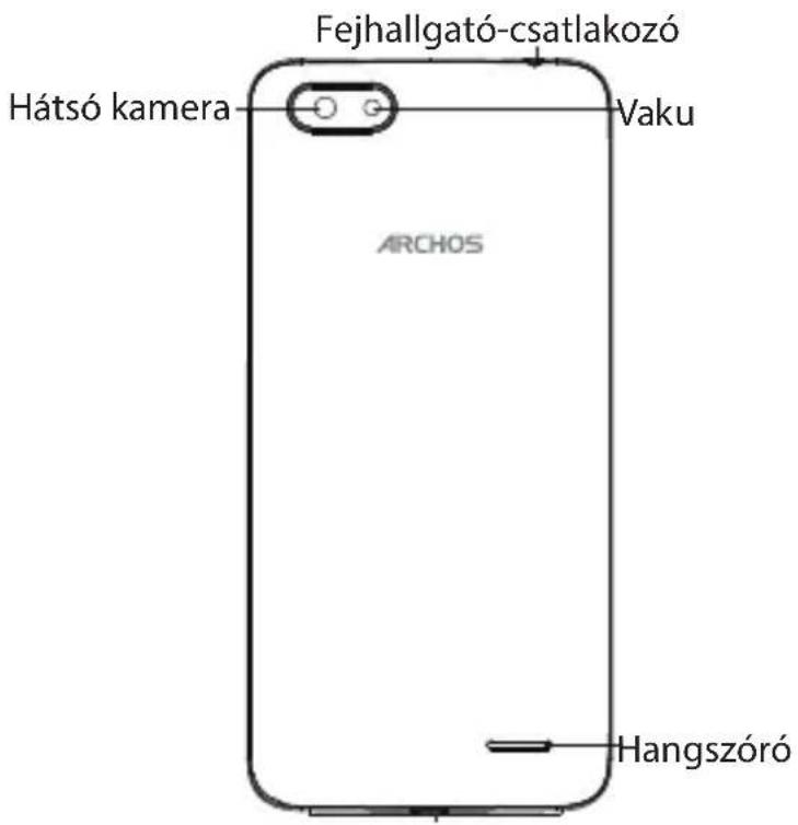 ARCHOS Core 57S - A készülék leírása - 2
