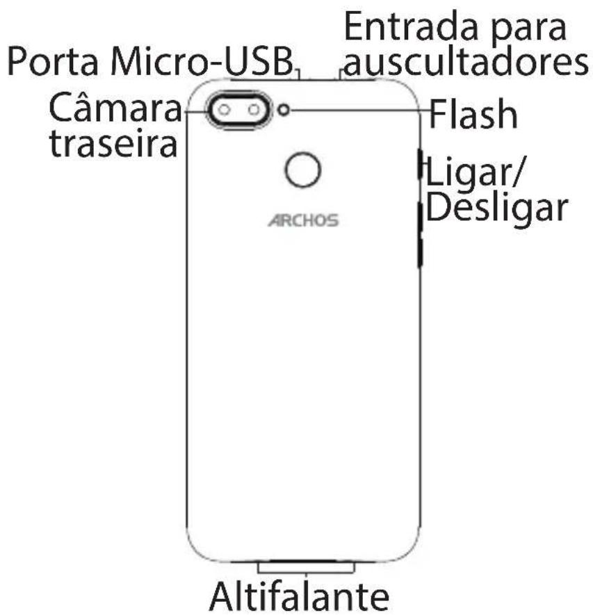 ARCHOS Core 60S - PT Descrição do seu disposítivo - 2