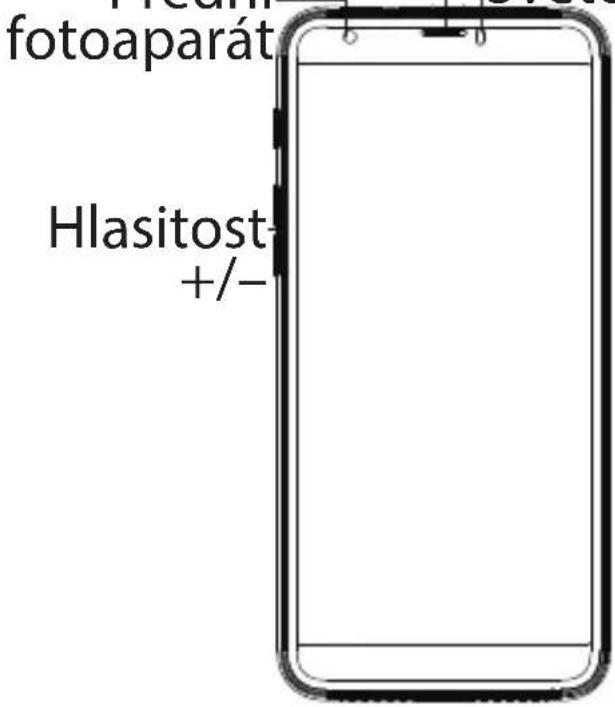 ARCHOS Core 60S - Popis zařízení - 2