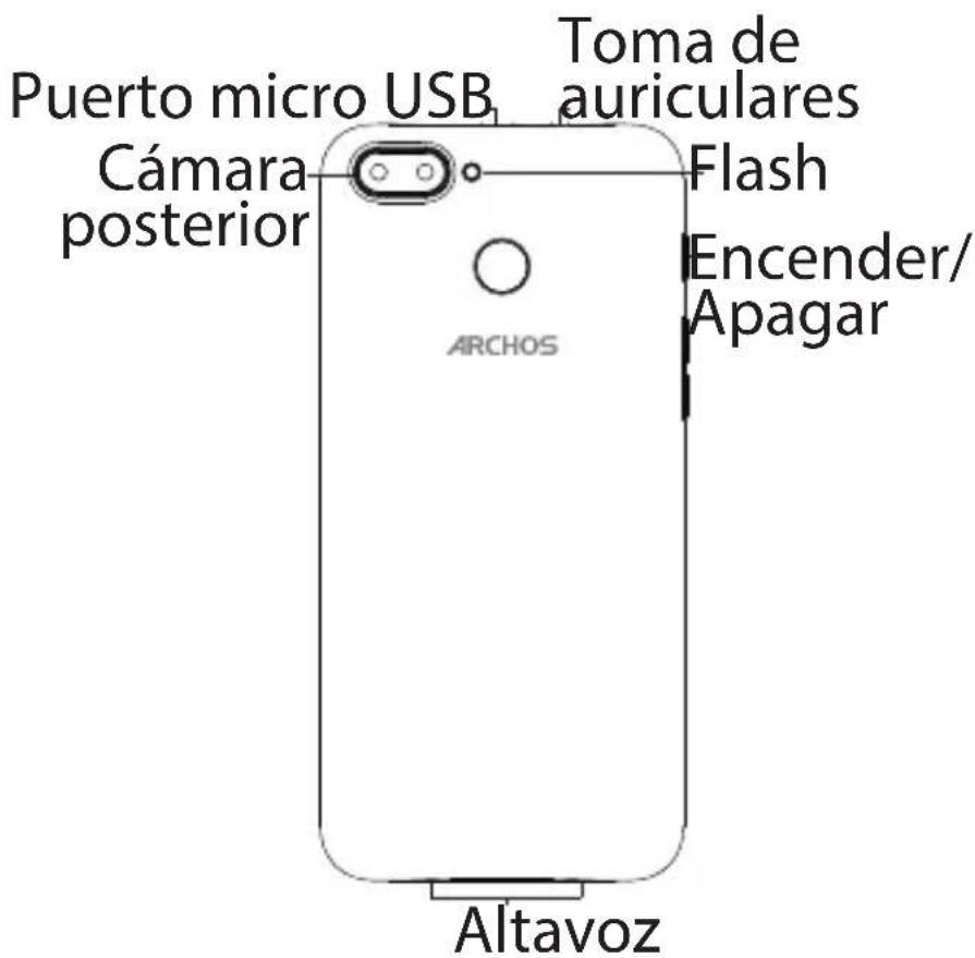 ARCHOS Core 60S - Descripción de su dispositivo - 3