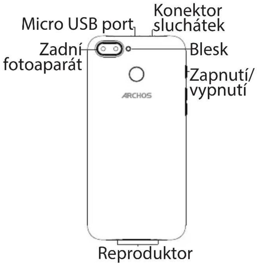 ARCHOS Core 60S - Popis zařízení - 3