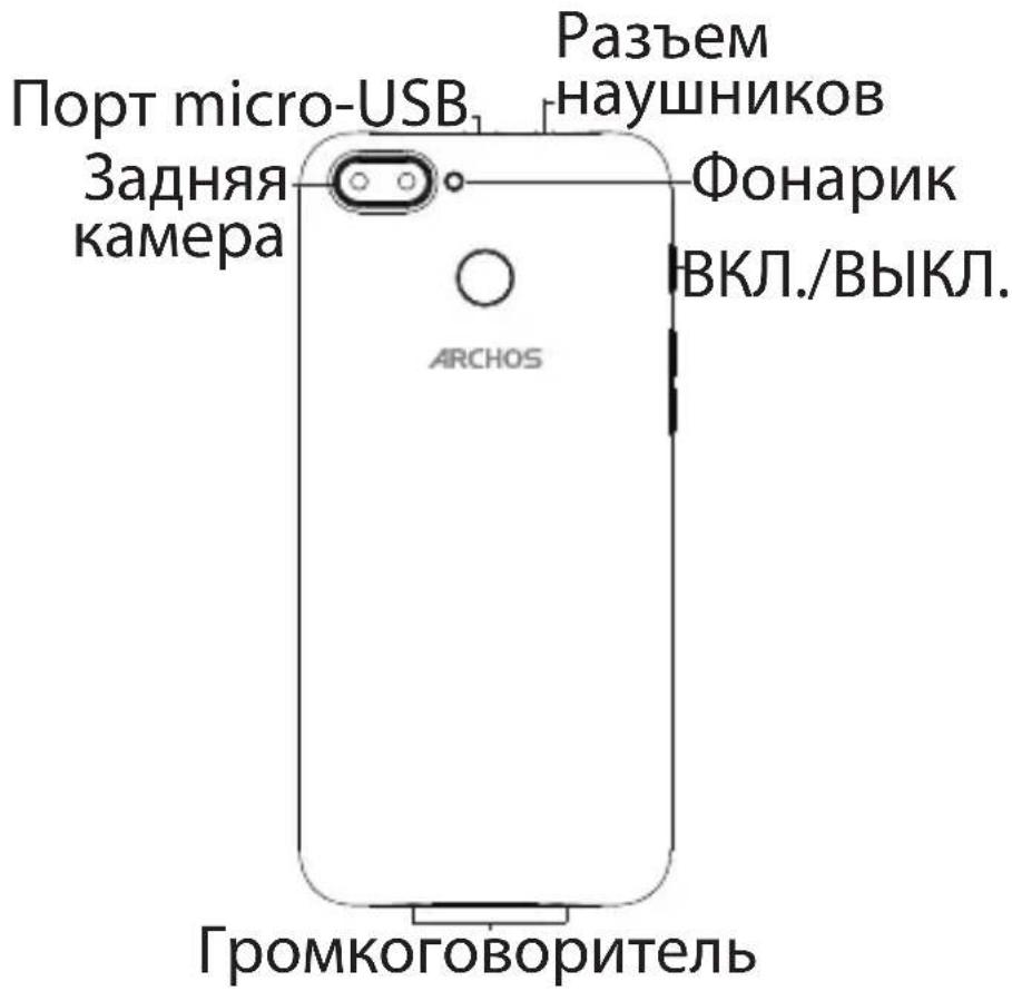 ARCHOS Core 60S - Описно устюйства - 2