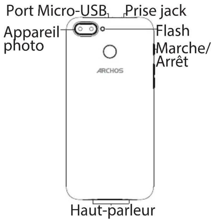 ARCHOS Core 60S - 2