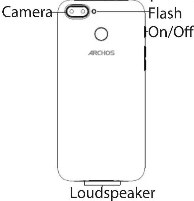 ARCHOS Core 60S - Describing your device EN - 2