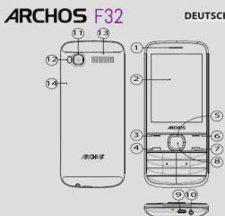 ARCHOS F32 - LE MOT DE PASSE PAR DÉFAUT - 1