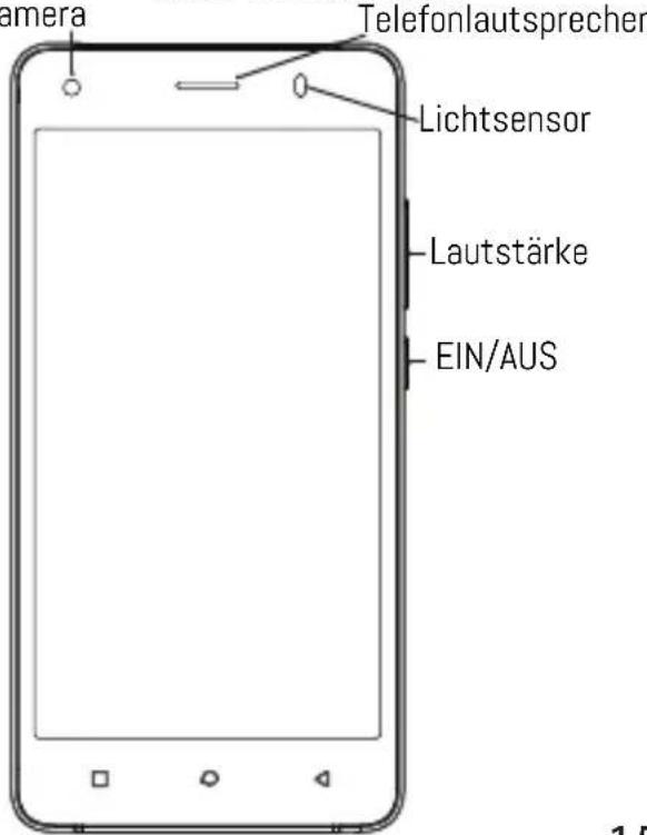 ARCHOS 55f Helium Lite - Beschreibung des Geräts - 2