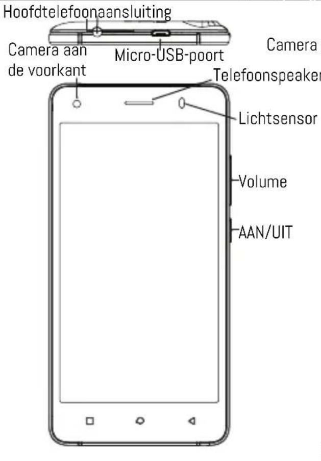 ARCHOS 55f Helium Lite - Beschrijving van het apparaat - 1