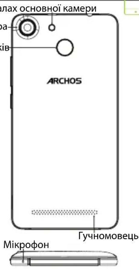 ARCHOS 55f Helium Lite - Oncnpocpo - 2