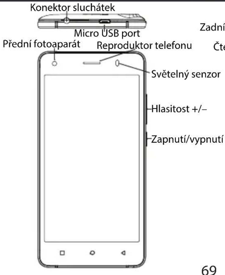 ARCHOS 55f Helium Lite - Popis zařizení - 1