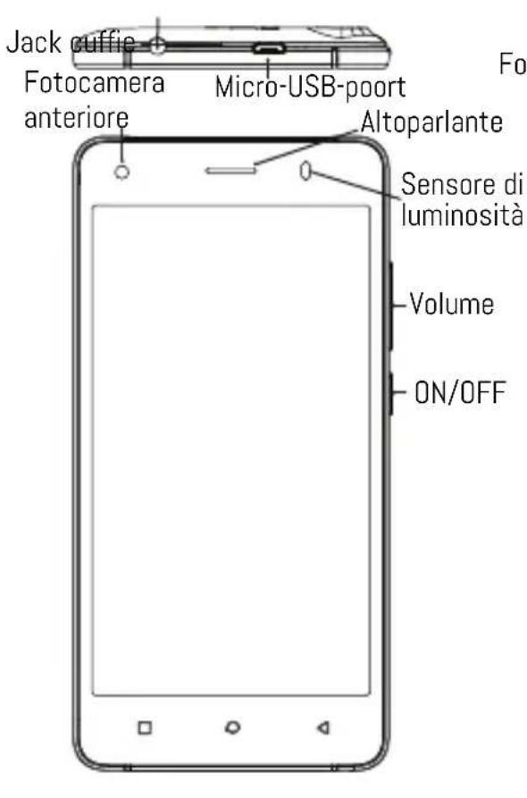 ARCHOS 55f Helium Lite - Descrizione del disposativo - 1