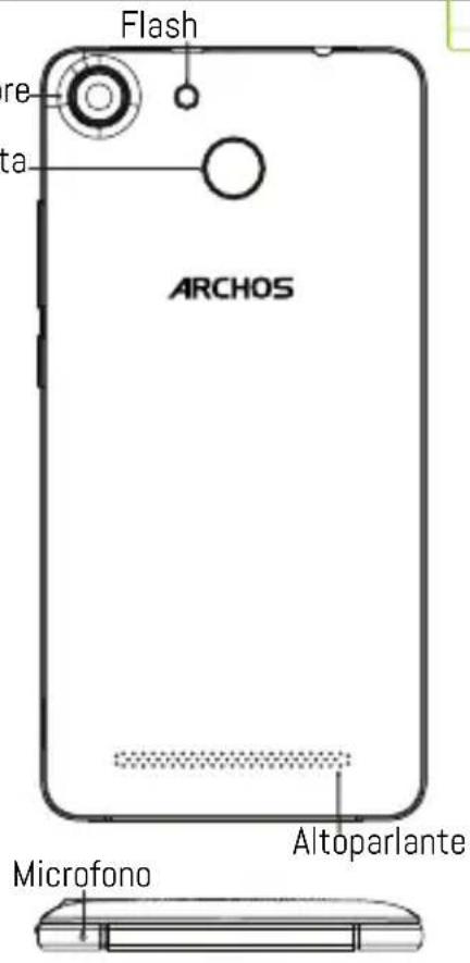 ARCHOS 55f Helium Lite - Descrizione del disposativo - 2