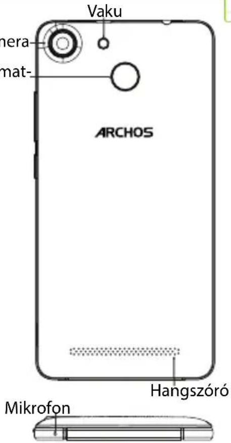 ARCHOS 55f Helium Lite - A keszülék leírasa - 3