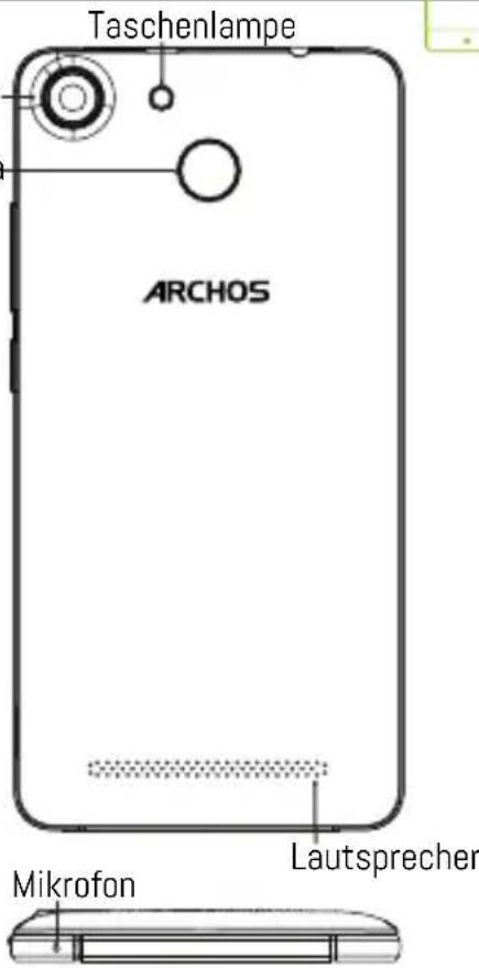 ARCHOS 55f Helium Lite - Beschreibung des Geräts - 3