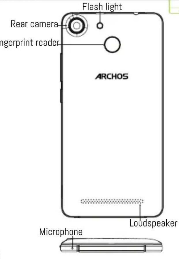 ARCHOS 55f Helium Lite - Describing your device - 2