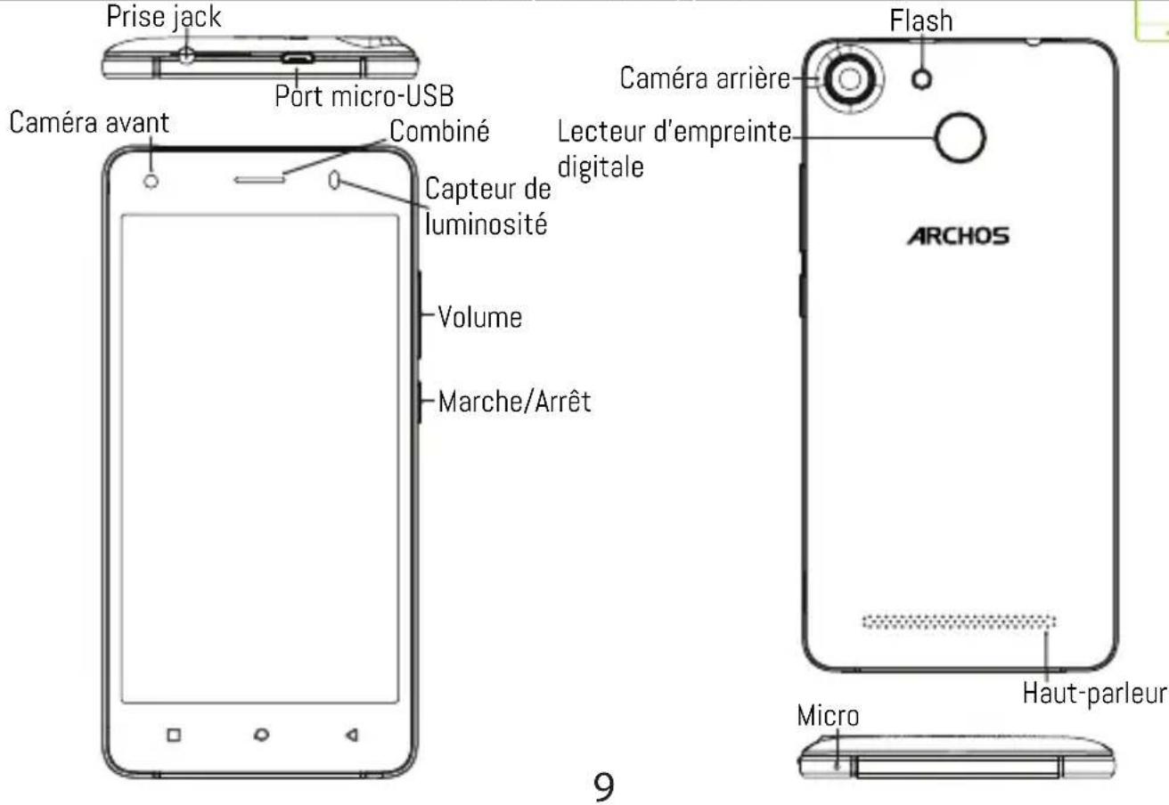 ARCHOS 55f Helium Lite - Description de l'appareil - 1