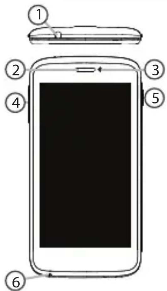 ARCHOS 45b Platinum - Beschreibung des Geräts - 1