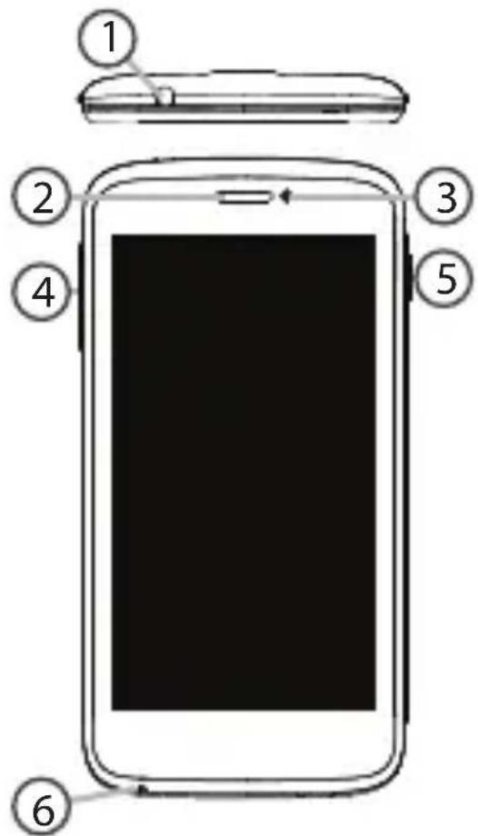 ARCHOS 45b Platinum - Description du téléphone - 1