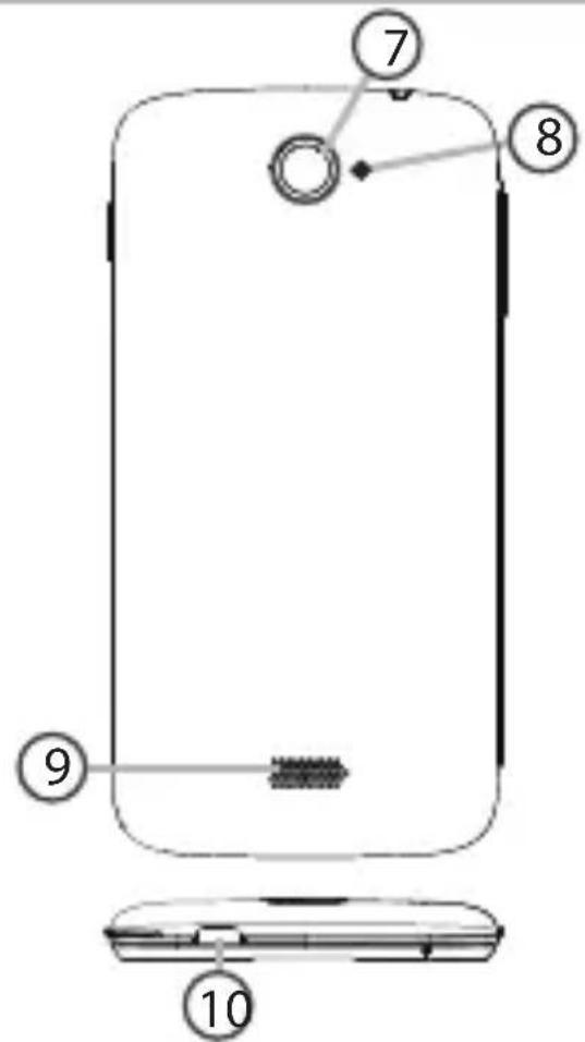 ARCHOS 45b Platinum - Beschreibung des Geräts - 1