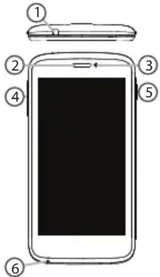 ARCHOS 45b Platinum - Descrição do disposicao - 1