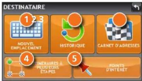 Rand McNally IntelliRoute TND 515 - Destination - 1