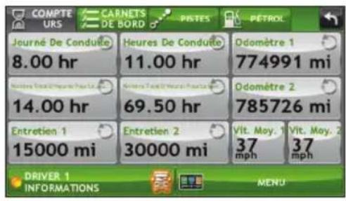 Rand McNally IntelliRoute TND 515 - Affichage des compteurs et carnets de bord - 1