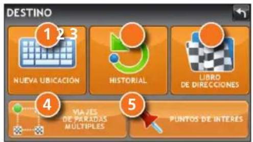 DESTINO 1 2 3 NUEVA UBICACIÓN HISTORIAL LIBRO DE DIRECCIONES 4 VIAJES DE PARADAS MÚLTIPLES 5 PUNTOS DE INTERES