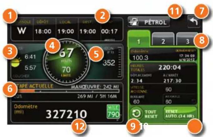 Rand McNally IntelliRoute TND 515 - Tableau de bord virtuel - 1