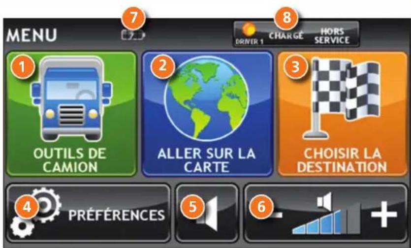 Rand McNally IntelliRoute TND 515 - Menu principal - 1