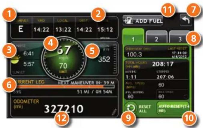 Rand McNally IntelliRoute TND 515 - Virtual Dashboard - 1