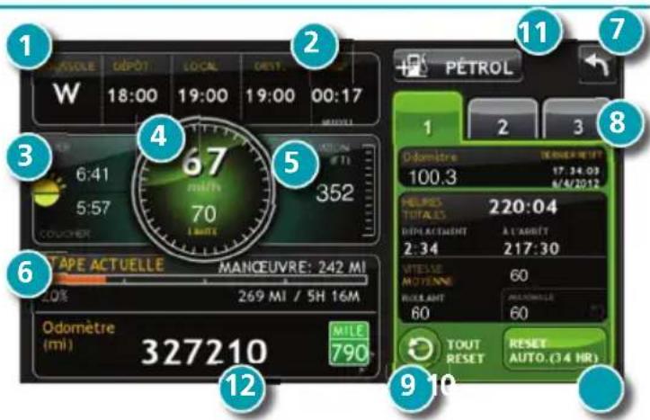 Rand McNally IntelliRoute TND 525 - Tableau de bord virtuel - 1