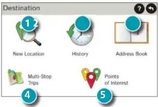 Rand McNally IntelliRoute TND 525 - Destination - 1