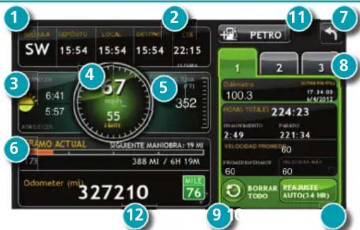 Rand McNally IntelliRoute TND 525 - Panel de información virtual - 1