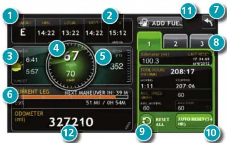 Rand McNally IntelliRoute TND 525 - Virtual Dashboard - 1