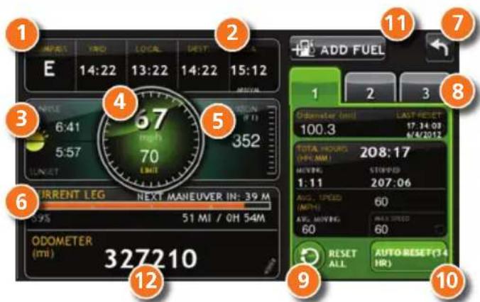 Rand McNally Intelliroute TND 520 - Virtual Dashboard - 1
