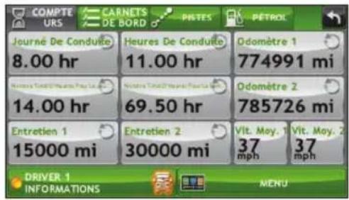 Rand McNally Intelliroute TND 520 - Affichage des compteurs et carnets de bord - 1