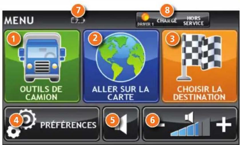 Rand McNally Intelliroute TND 520 - Menu principal - 1