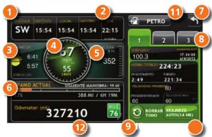 Rand McNally Intelliroute TND 520 - Panel de información virtual - 1