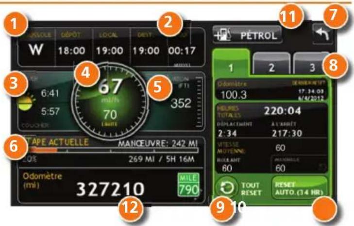 Rand McNally IntelliRoute TND 530 - Tableau de bord virtuel - 1
