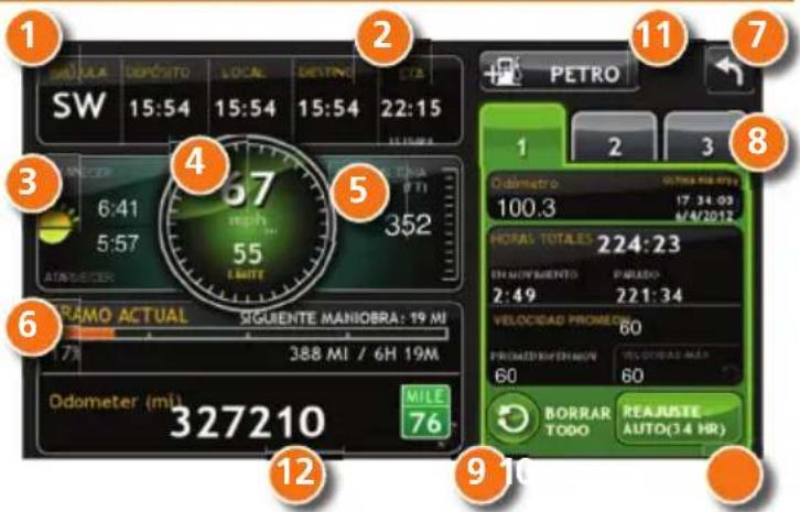Rand McNally IntelliRoute TND 530 - Panel de información virtual - 1