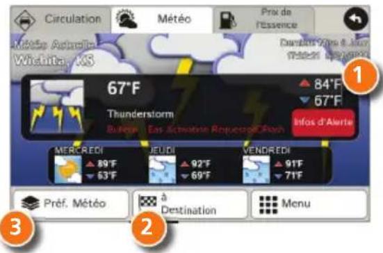 Rand McNally IntelliRoute TND 530 - Traffi c Everywhere (la circulation partout): - 1