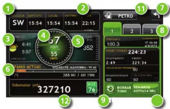 Rand McNally IntelliRoute TND 720 - Panel de información virtual - 1