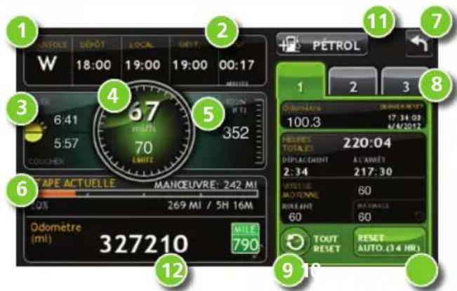 Rand McNally IntelliRoute TND 720 - Tableau de bord virtuel - 1