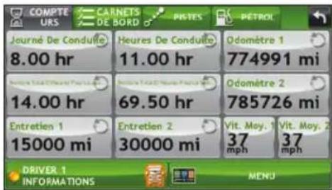 Rand McNally IntelliRoute TND 720 - Affichage des compteurs et carnets de bord - 1
