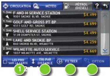 Rand McNally IntelliRoute TND 720 - Prix du carburant - 1