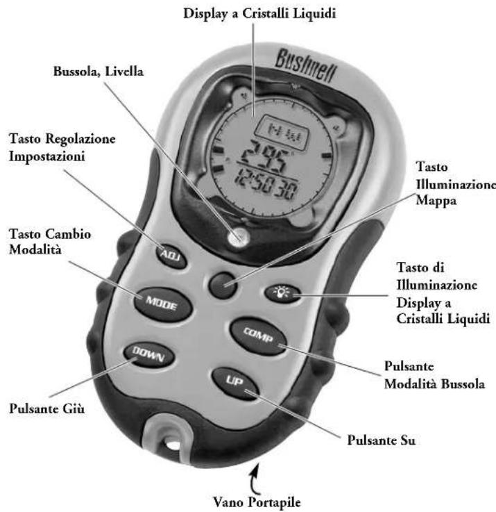 BUSHNELL Digital Compass 700001 - 1