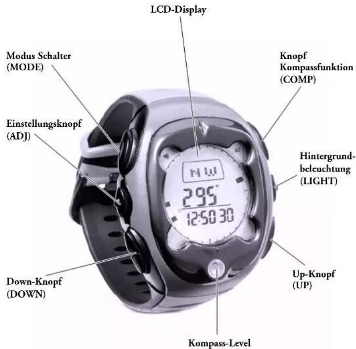BUSHNELL Digital Compass 700002 - 1